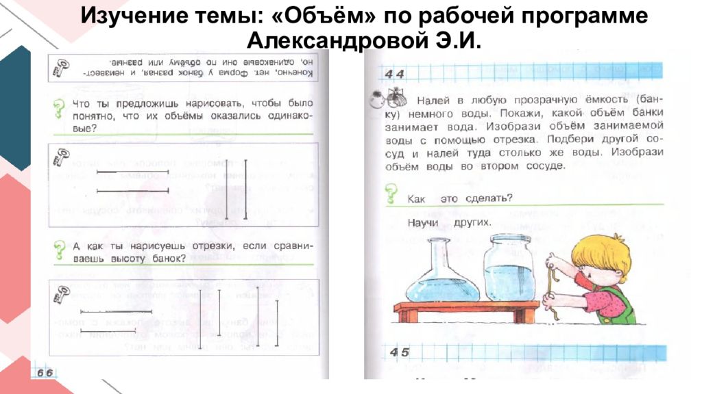 Объем темы