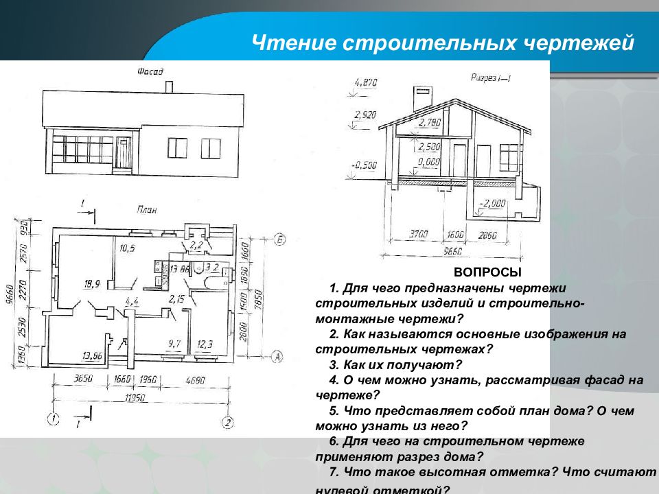 Курсы по чтению чертежей строительных