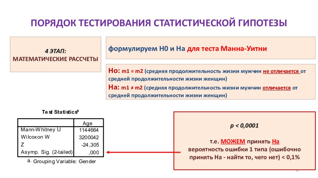 Тест порядок. Порядок тестирования. Методы анализа категориальных переменных. Типы статистических тестов. Категориальных порядковых переменных.