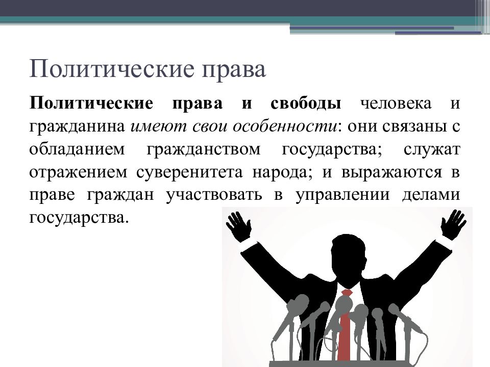 Политические права и свободы российских граждан презентация