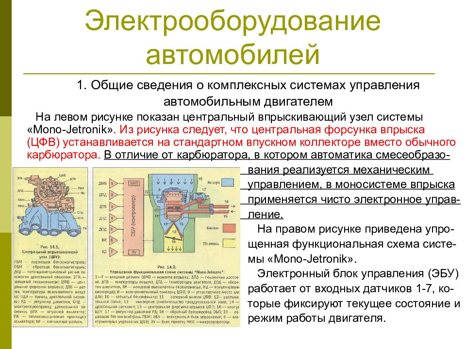 Электрооборудование автомобиля презентация