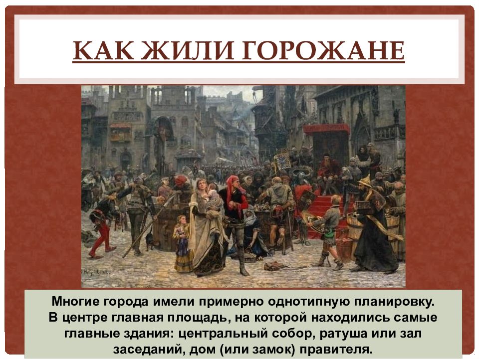 Образ горожан история 6 класс. Горожане и их образ жизни. Горожане и их образ. Горожане и их занятия. Тема горожане и их образ жизни.