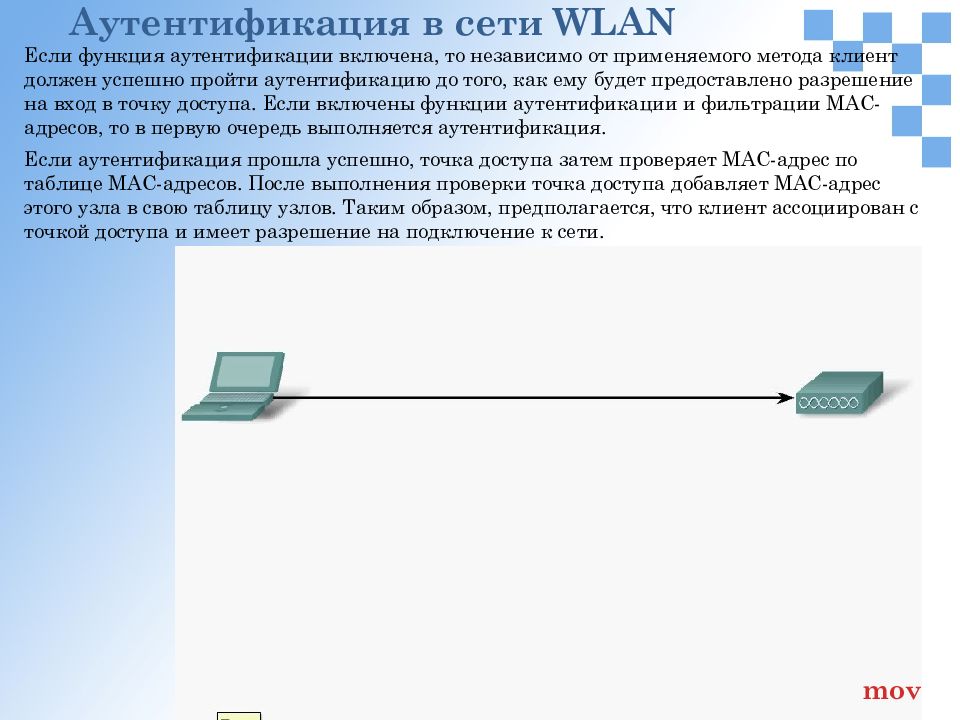 Безопасность wifi презентация