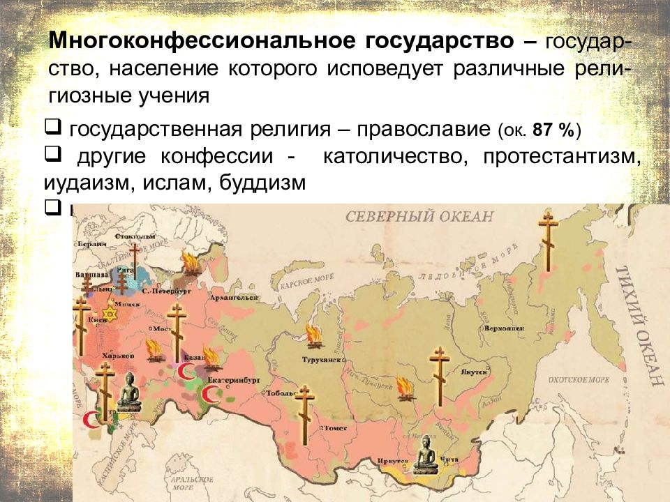 19 век история россии презентация