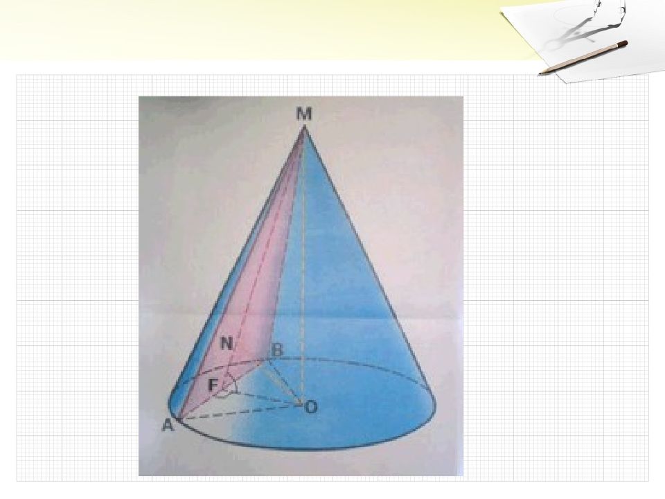 Конус 11. Решение конуса. Конус геометрия 11. Конус презентация 11 класс. Конус тема по геометрии.