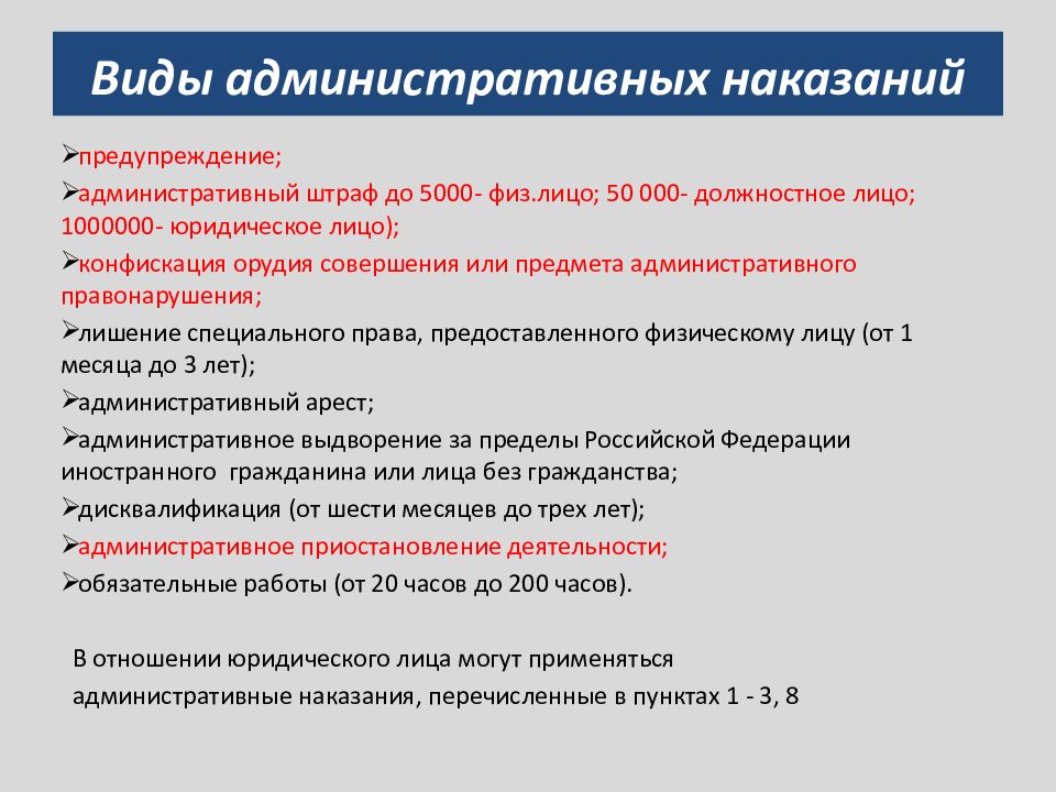 Примеры юридического наказания. Административные наказания для физических и юридических лиц. Административные наказания юридических лиц. Административные наказания физических лиц и юридических лиц. Виды административных наказаний для физических и юридических лиц.