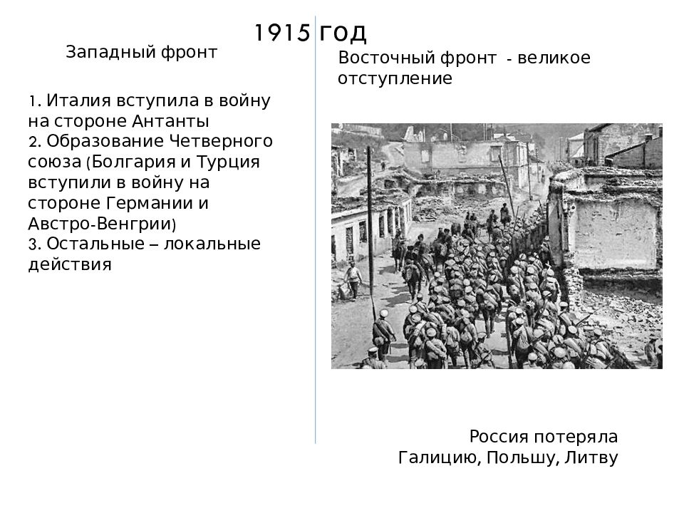 Галиция 1915 года. Вступление Италии в войну на стороне Антанты. "Великое отступление" на Восточном фронте. Отступление 1915.