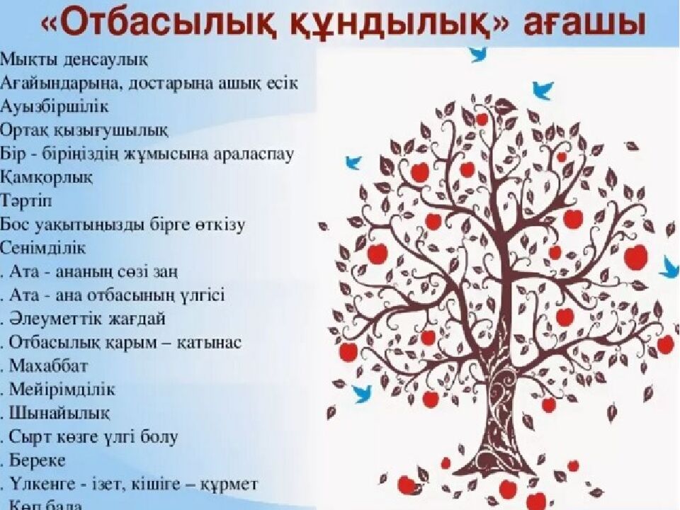 Отбасы құндылықтары Дайындаған: 6 «б» сынып жетекшісі Садықова Г.Ә