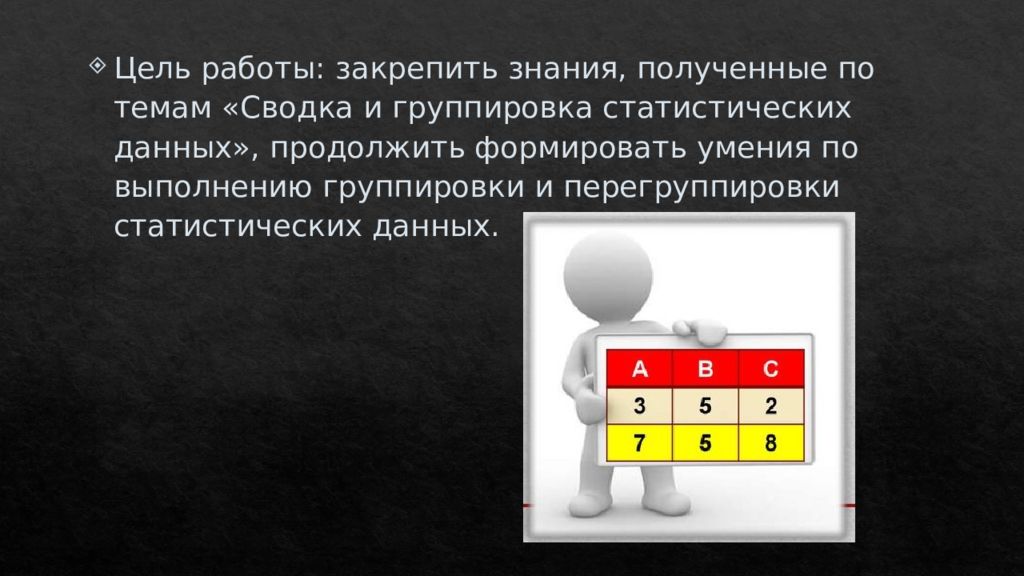 Презентация по теме сбор и группировка статистических данных