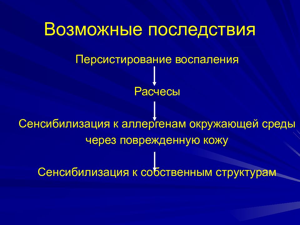 Аллергены в окружающей среде презентация