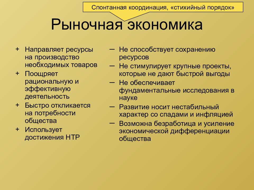 Презентация по обществу 8 класс рыночная экономика