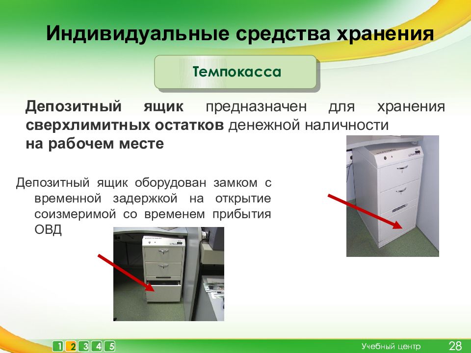 Предназначенной для обработки хранения и. Индивидуальное средство хранения. Индивидуальные средства хранения Темпокасса. Депозитный ящик Темпокасса. Личное средство хранение это.