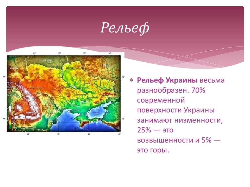 Рельеф страны