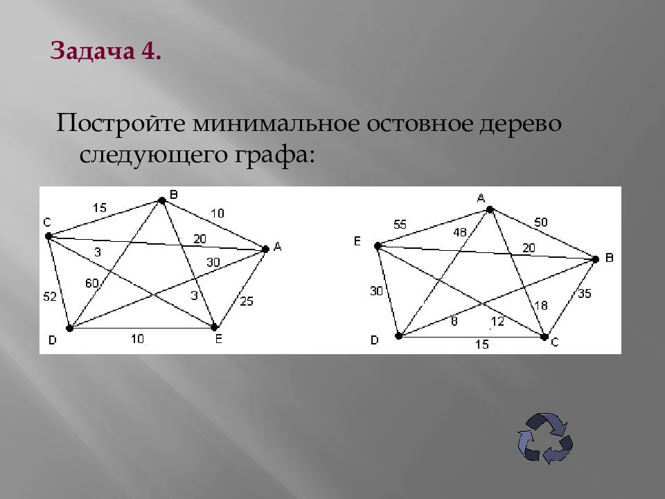 Для графа представленном на рисунке минимальным остовным деревом будет