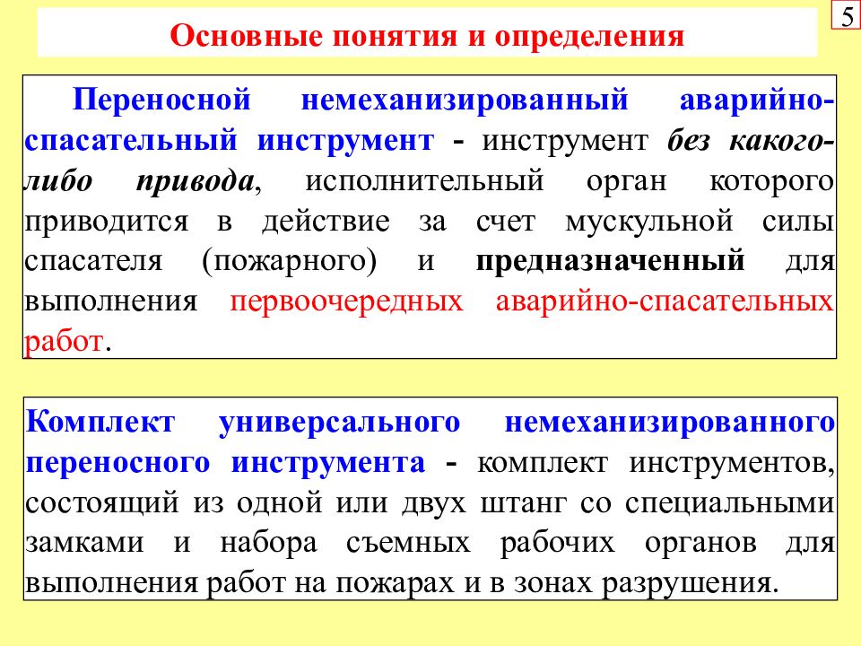 Немеханизированный аварийно спасательный. Немеханизированный аварийно-спасательный инструмент. Немеханизированный пожарный инструмент определение. Определения переносные и. Немеханизированный труд это.