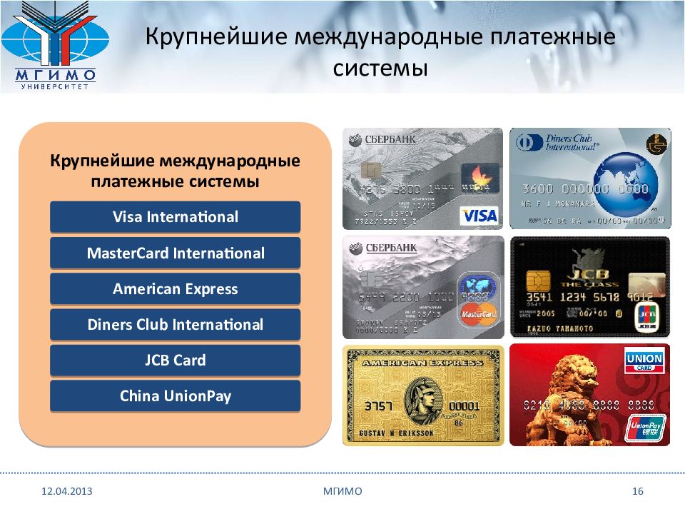 Международная система платежных карт. Характеристика основных международных платежных систем.. Международные флажные системы. Международные платежные системы банка. Международные карточные платежные системы.