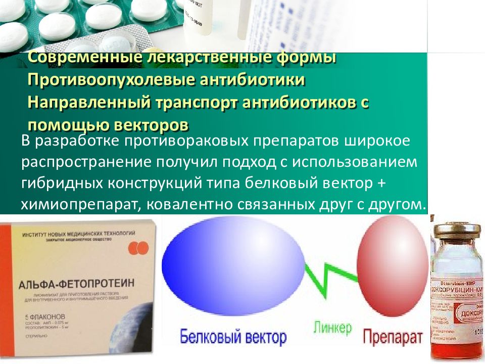 Антибиотики при воспалении придатков и яичников. Антибиотики. Формы лекарственных препаратов. Антибиотики препараты. Современные антибиотики.