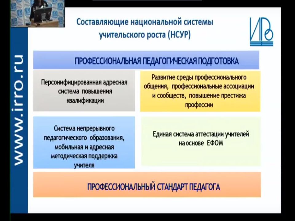 Нсур как план развития или программа защиты окружающей среды государство