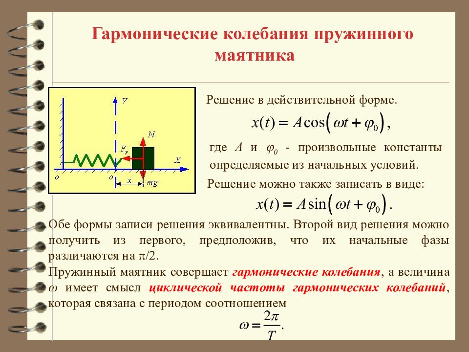 Гармоничные колебания. Уравнение гармонических колебаний на примере пружинного маятника. Формула периода гармонических колебаний пружинного маятника. Формула амплитуды колебаний пружинного маятника физика. Амплитуда при колебаниях пружинного маятника.