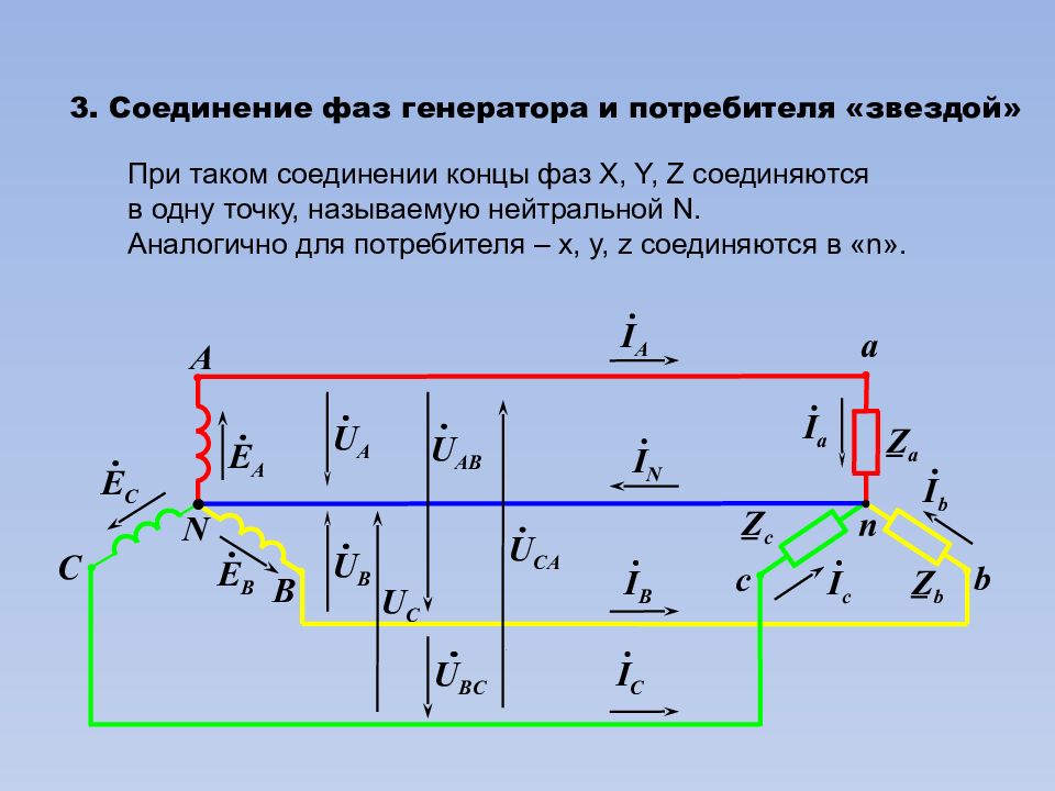 Схема трехфазной системы переменного тока