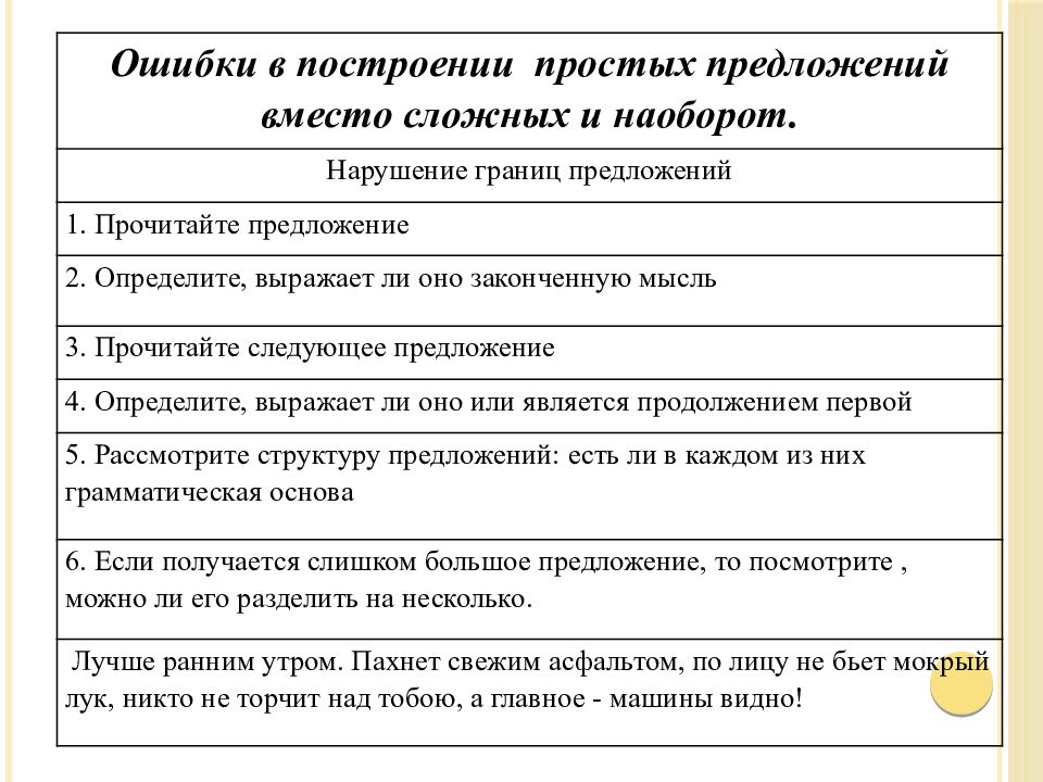 Грамматические ошибки нарушение в построении. Ошибки в построении простых предложений. Нарушение границ предложения примеры. Типичные ошибки в управлении и построении простого предложения.