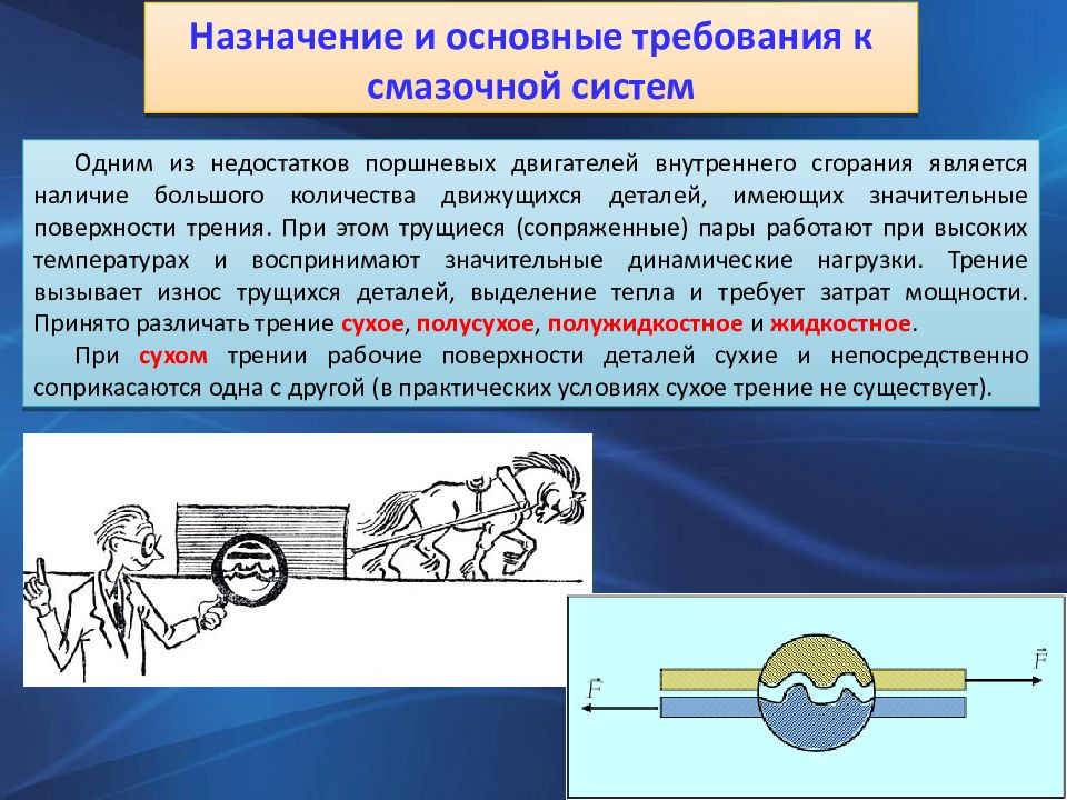 Пар трения. Трение деталей ДВС. Недостатки поршневых двигателей. Пары трения. Минусы поршневых двигателей.