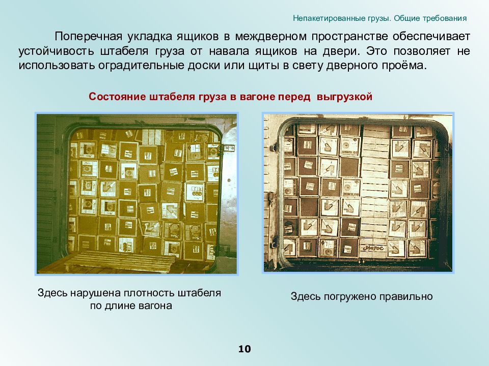 Скоропортящиеся доносятся переловят. Укладка скоропортящихся грузов. Вагоны для скоропортящихся грузов. Непакетированный груз это. Поперечная укладка.