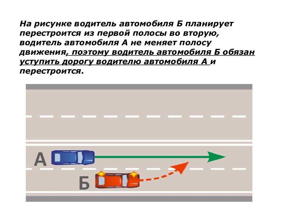 Начало движения картинки. Начало движения маневрирование. 1 Начало движения маневрирование. Начало движения первых.