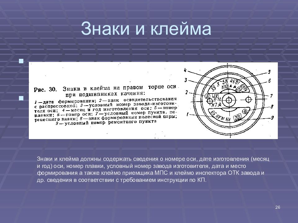 Личное клеймо. Знаки и клейма на оси колесной пары. Знаки и клейма на торце оси колесной пары. Знаки и клейма на правом торце оси колесной пары. Табличка клеймо.