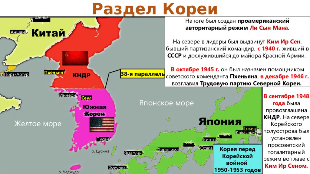 Презентация на тему разделение кореи