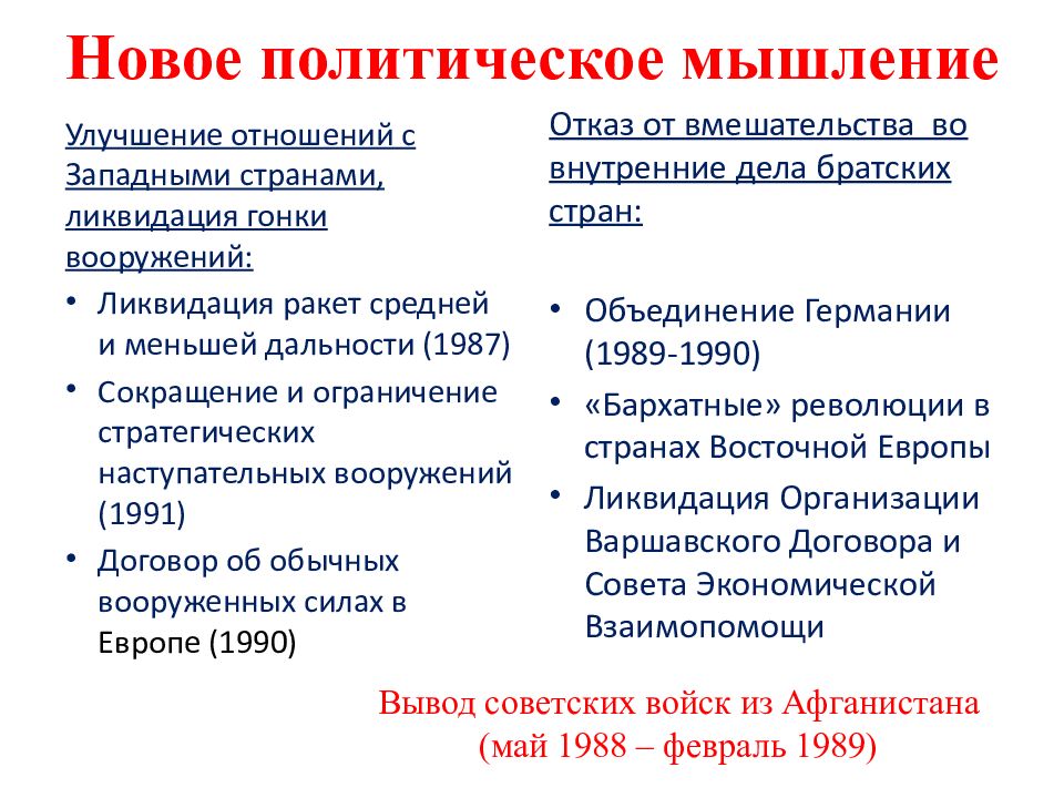 Перемены в духовной сфере жизни в годы перестройки презентация 10 класс