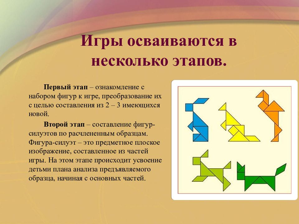 Игры на воссоздание из геометрических фигур изображений этапы работы по освоению игр