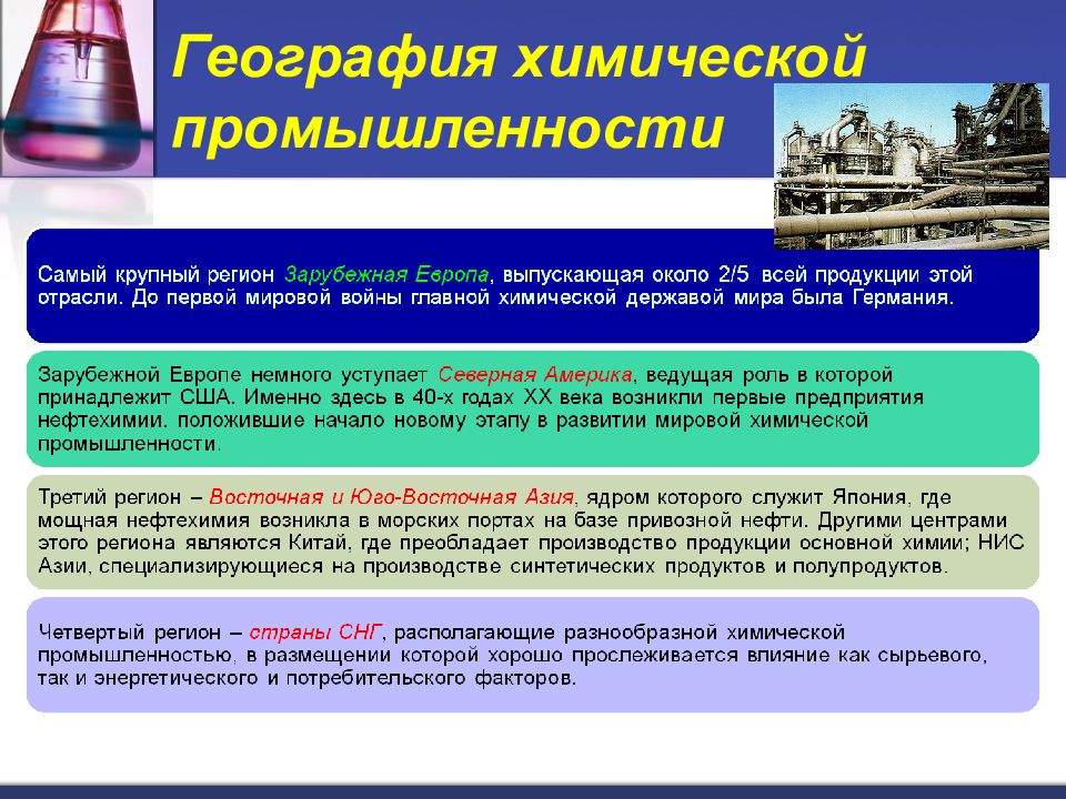 Карта химической промышленности мира