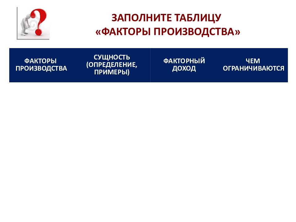 Презентация факторы производства и факторные доходы подготовка к егэ