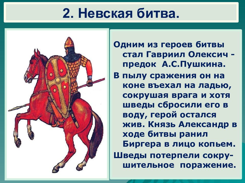 Запад русь. Северо Западная Русь между Востоком и Западом Невская битва. Герои Невской битвы. Невская битва герои сражения. Невская битва герои битвы.