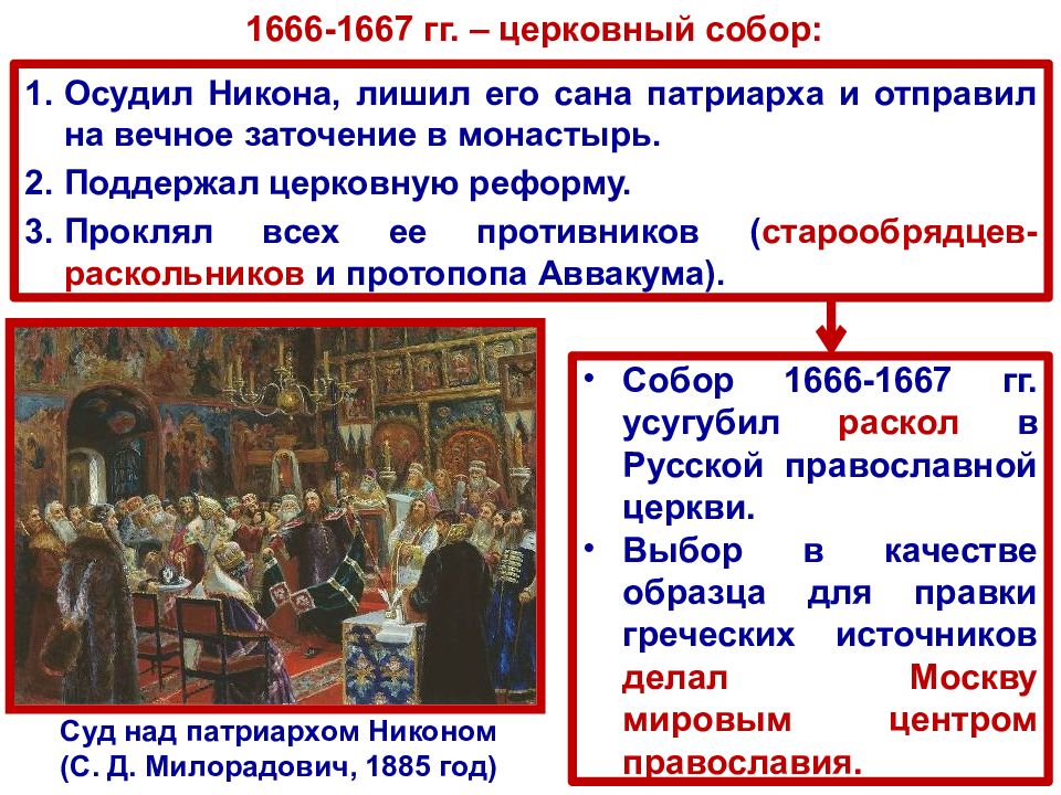 Рассмотрите репродукцию картины художника с д милорадовича суд над патриархом никоном