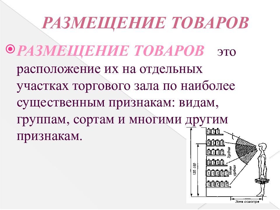 Располагающая это. Размещение товаров в торговом зале. Размещение товаров. Расположен. Расположение.