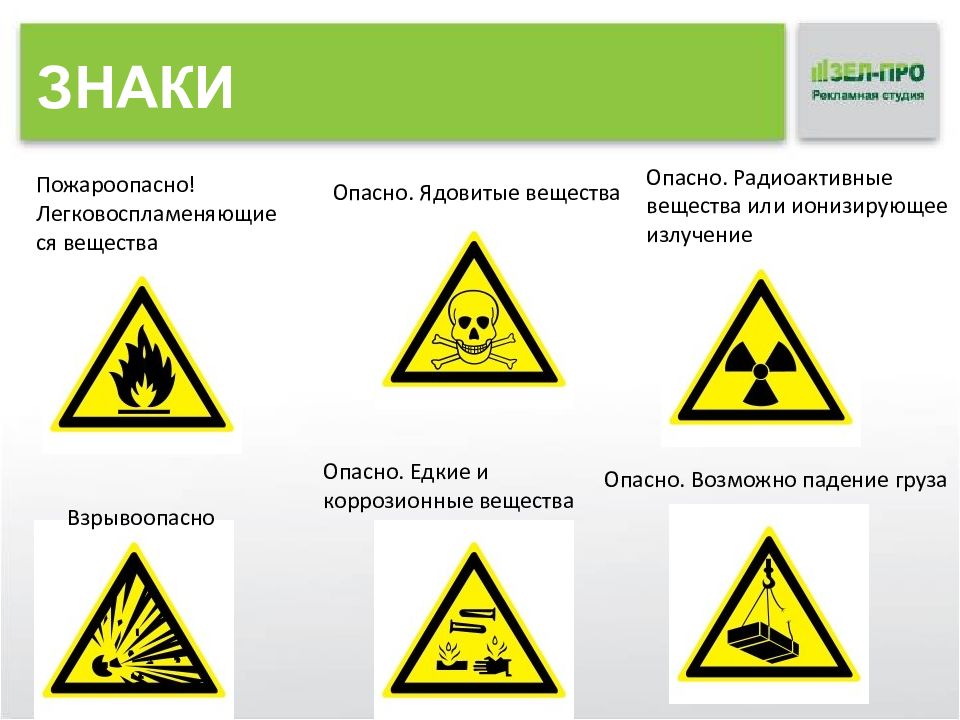 К потенциально опасным для человека веществам. Знаки опасности. Знак опасно ядовитые вещества. Знаки предупреждающие об опасности. Символ ядовитых веществ.