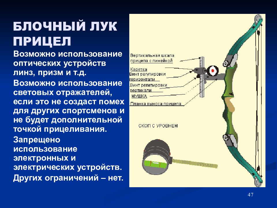 План конспект стрельба из лука