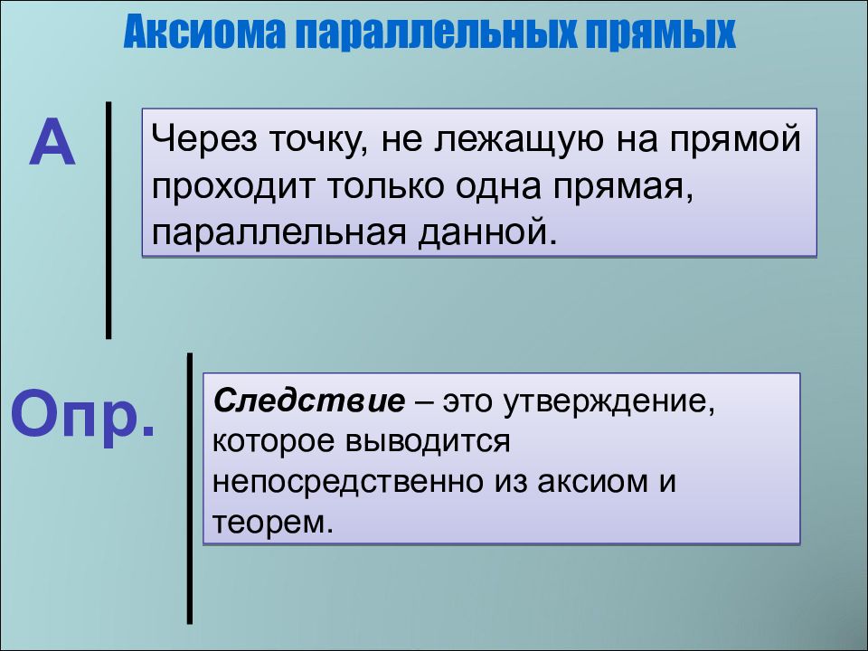 Параллельные данные. Аксиомы геометрии. Это утверждение выводится из теорем и аксиом. 9 Аксиом геометрии. Утверждение, которое выводится непосредственно из аксиом или теорем..