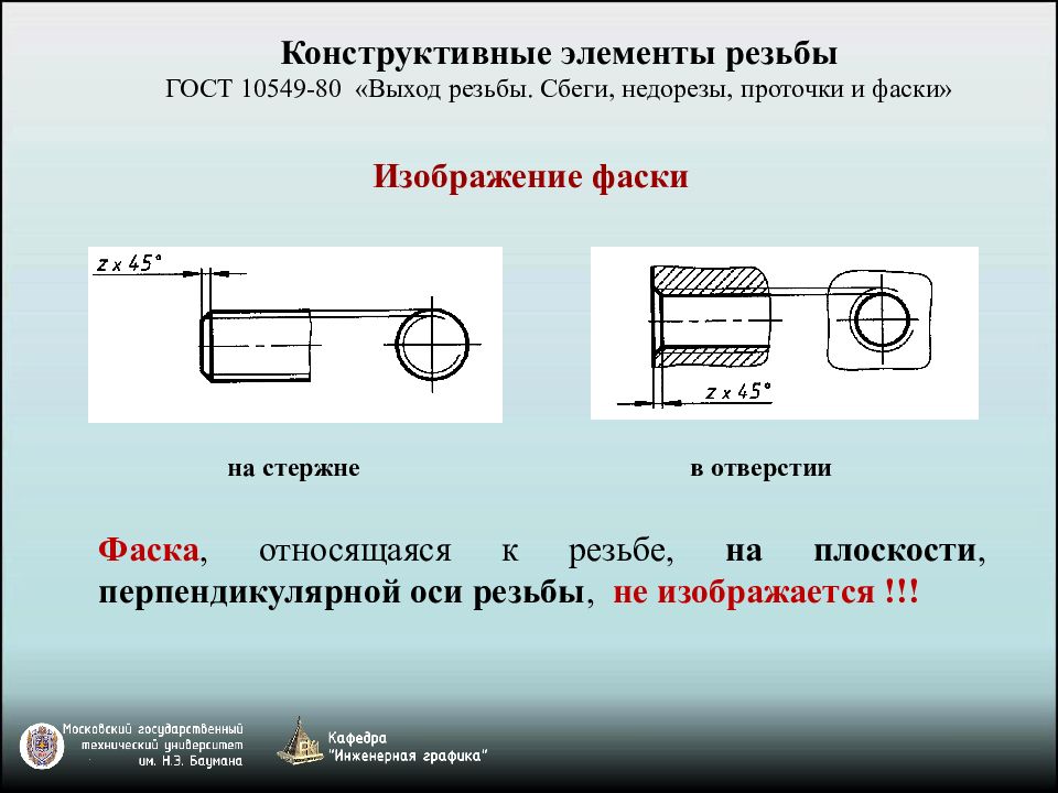 Изображение внутренней резьбы на плоскости перпендикулярной оси отверстия