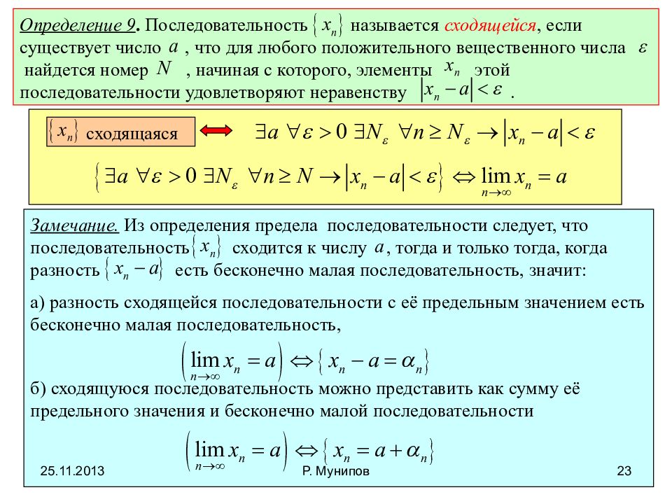 Определить последовательность пунктов. Определение сходящейся последовательности. Пример сходящейся последовательности. Сходимость последовательности. Определение сходимости последовательности.