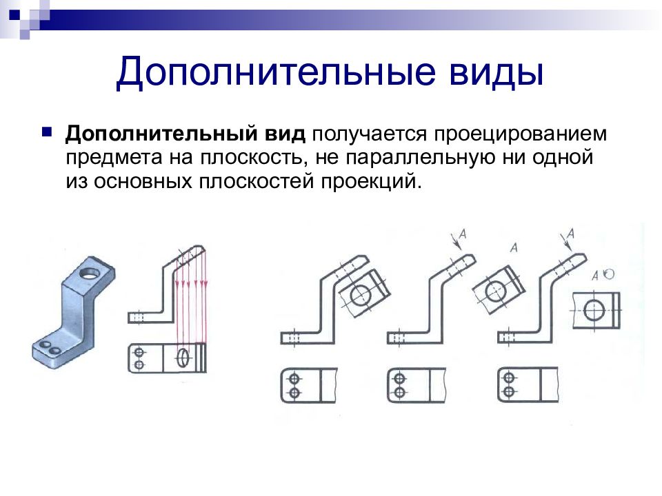 Какое изображение детали считается главным