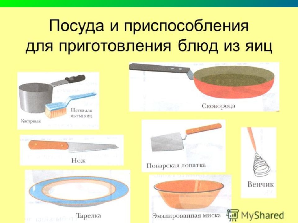 Технологическая карта блюда из яиц 5 класс