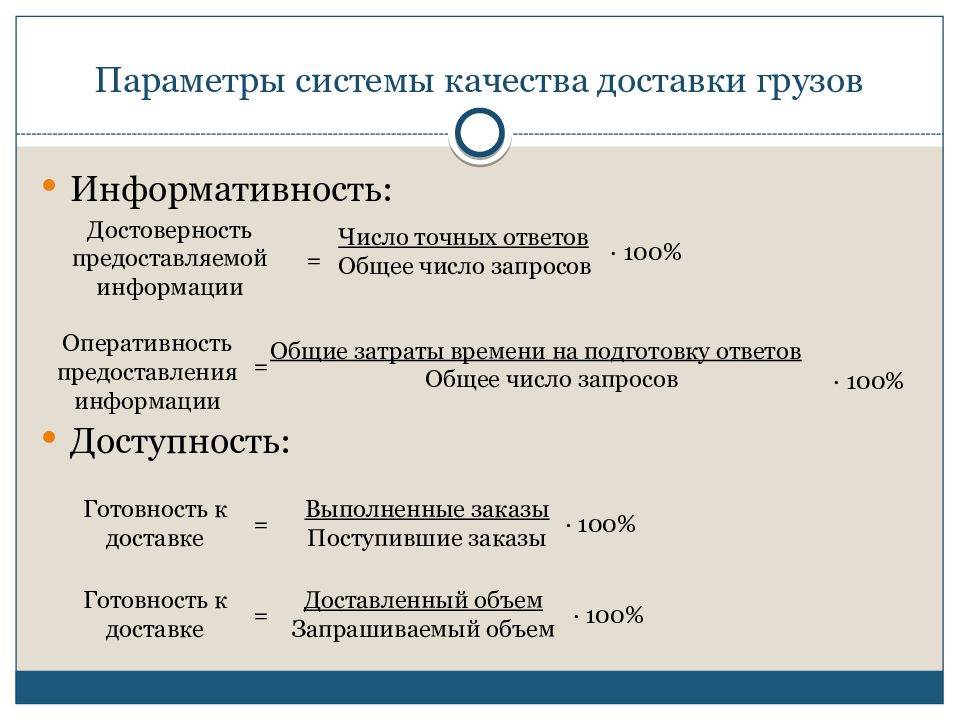 Направление специальность. Параметры системы качества доставки грузов. «Параметры оценки качества системы доставки грузов». Направления в логистике. Параметры системы качества доставки грузов схема.