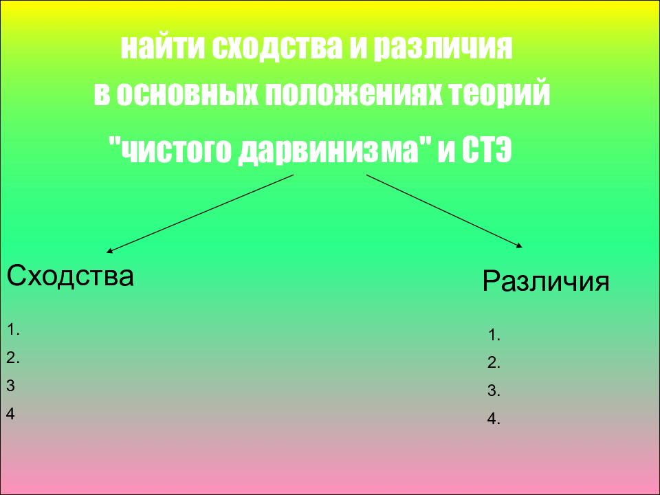 Найдите сходства и различия