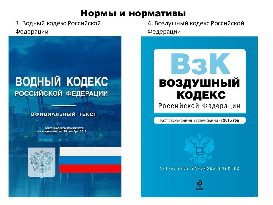 Водный кодекс 2024 последняя редакция