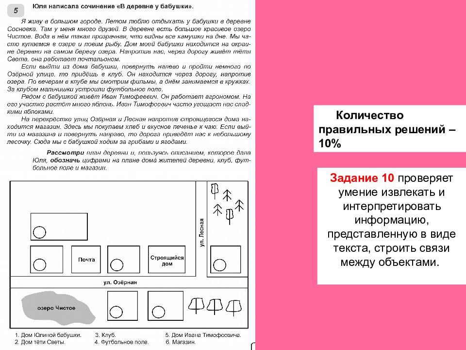 Впр дом ждет когда композитор сядет