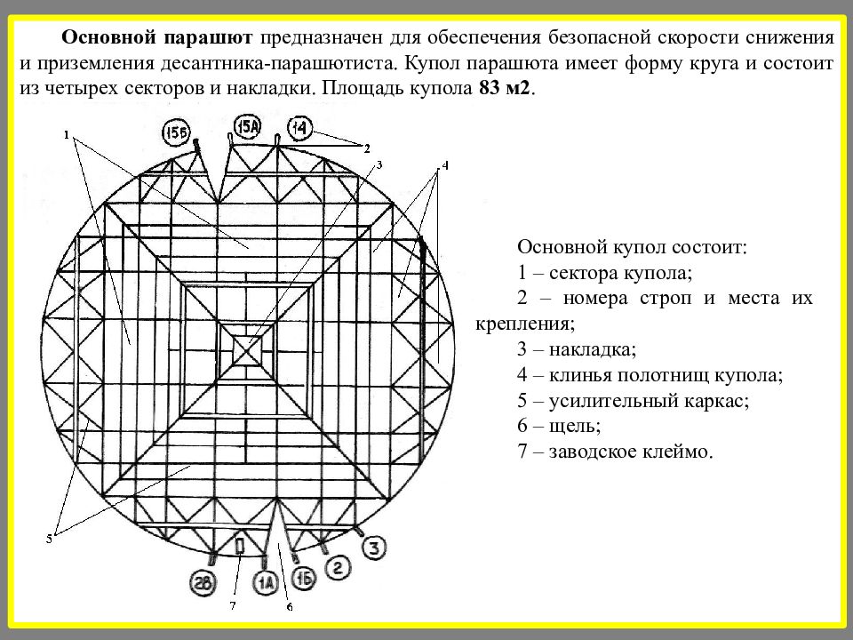 Диаметр д5 схема