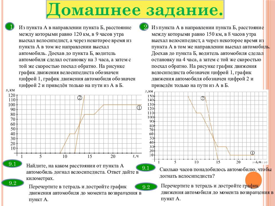 Домашнее задание.